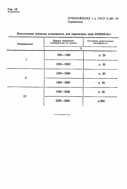 Страница 11 ГОСТ 8.130-74