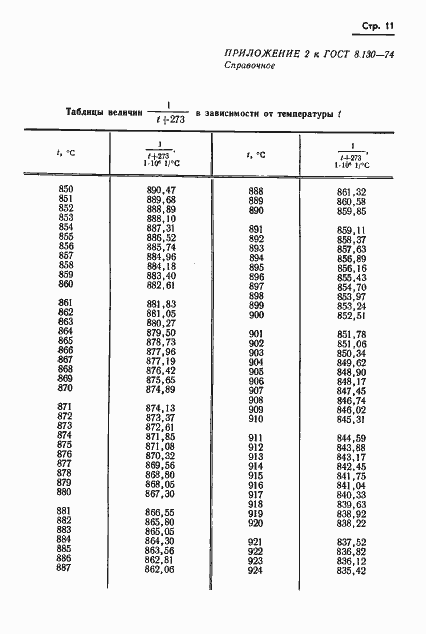 Страница 12 ГОСТ 8.130-74