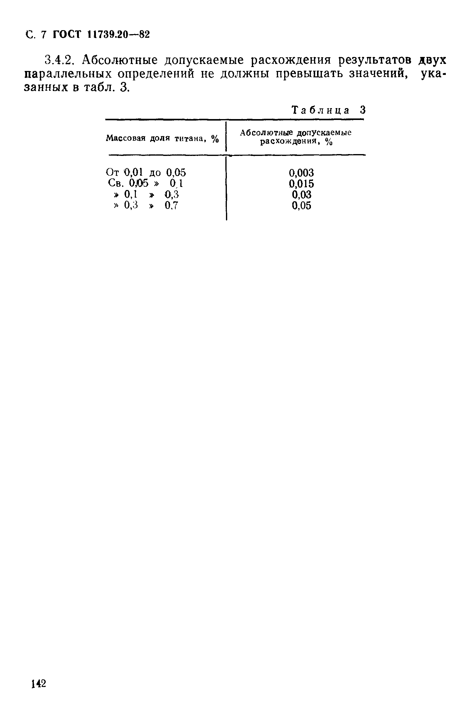 Страница 7 ГОСТ 11739.20-82