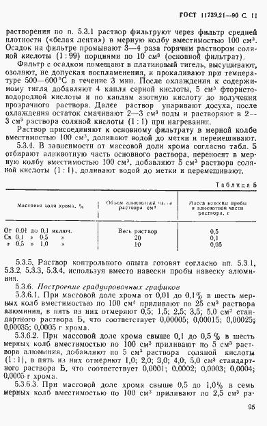 Страница 11 ГОСТ 11739.21-90