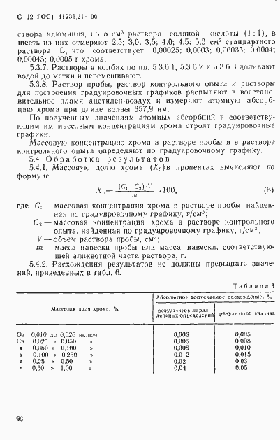 Страница 12 ГОСТ 11739.21-90