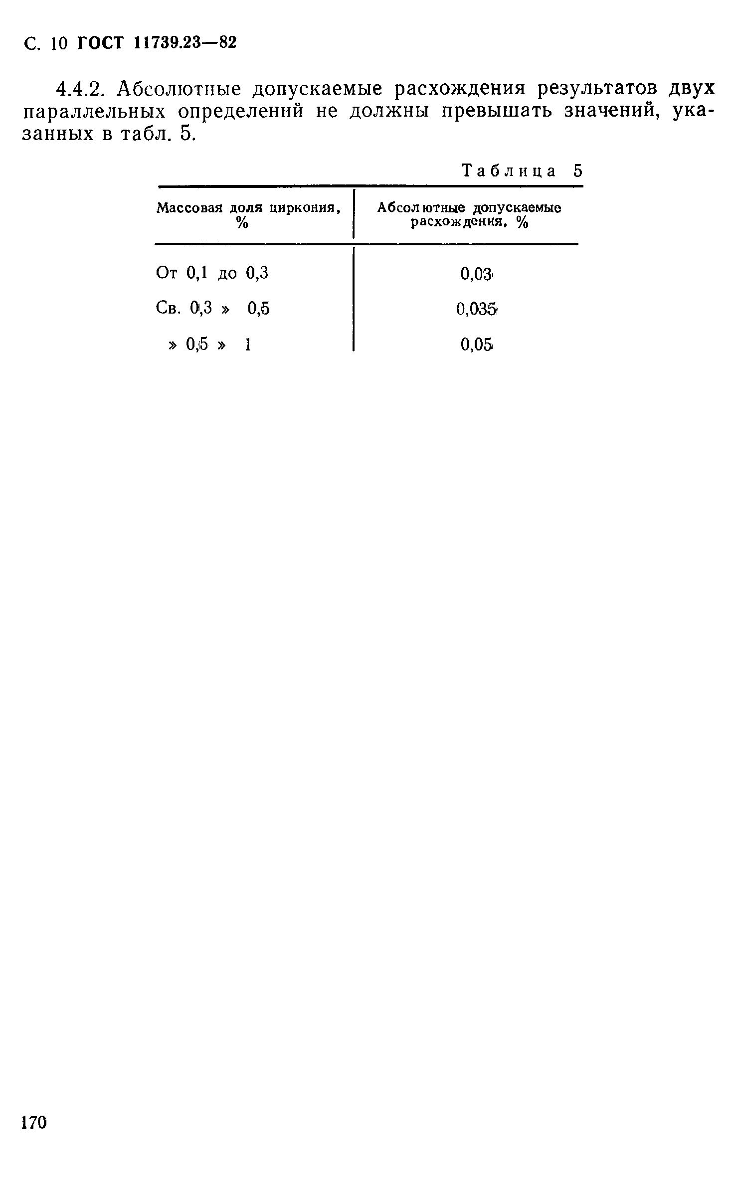 Страница 10 ГОСТ 11739.23-82