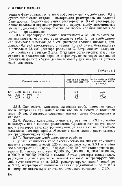 Страница 3 ГОСТ 11739.26-90