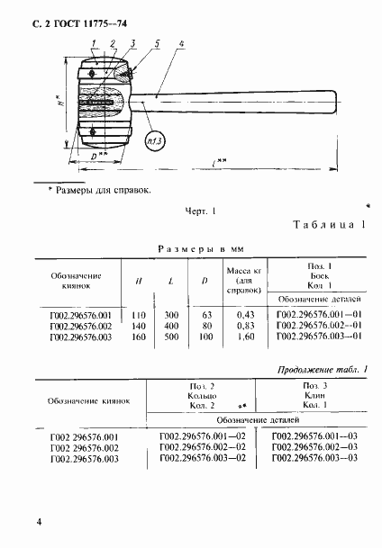 Страница 5 ГОСТ 11775-74