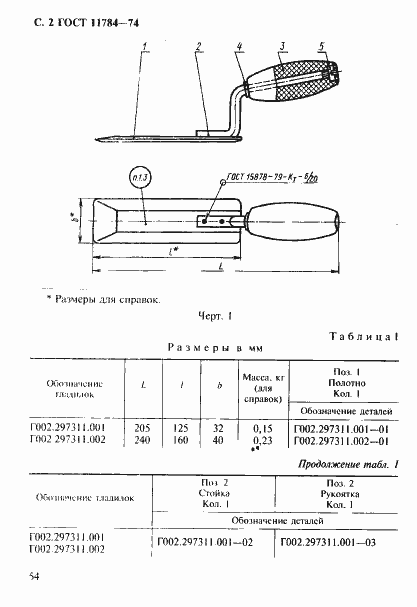 Страница 2 ГОСТ 11784-74