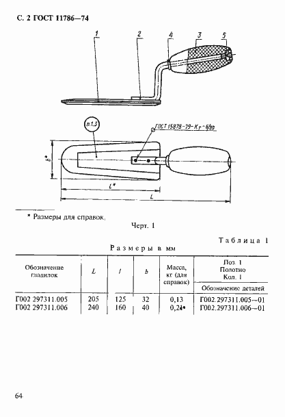 Страница 2 ГОСТ 11786-74