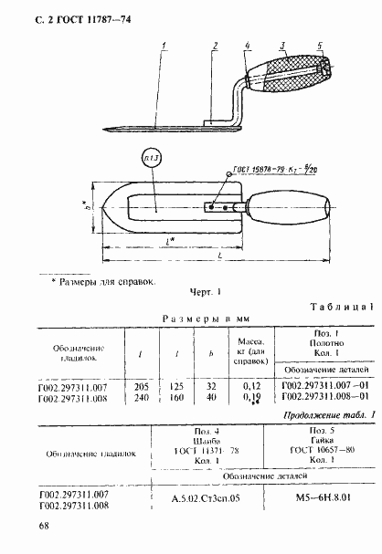 Страница 2 ГОСТ 11787-74