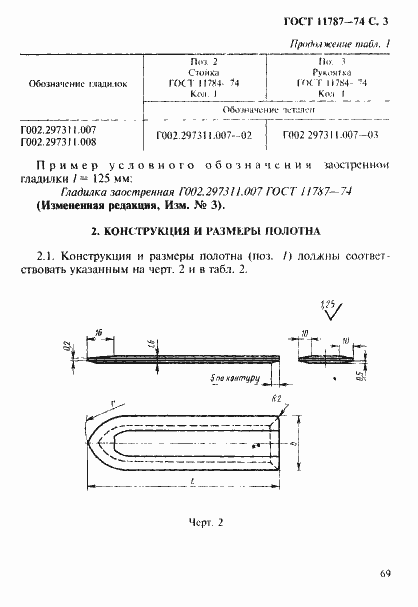 Страница 3 ГОСТ 11787-74