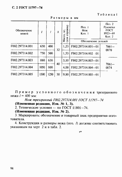 Страница 2 ГОСТ 11797-74
