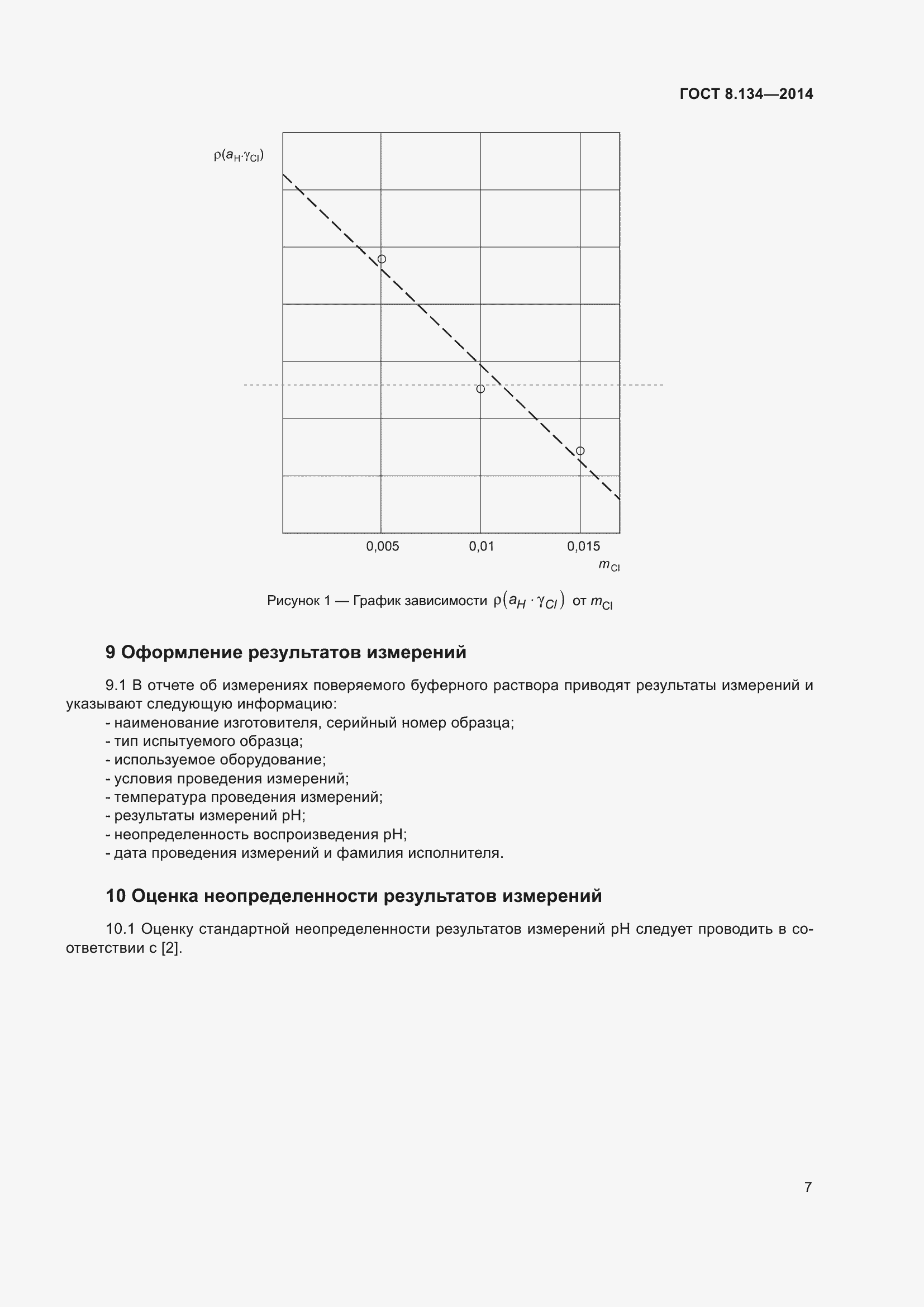 Страница 12 ГОСТ 8.134-2014