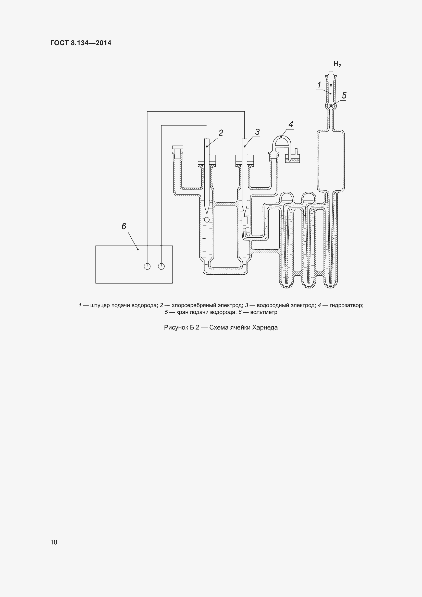Страница 15 ГОСТ 8.134-2014
