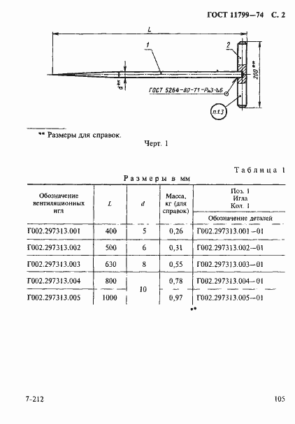 Страница 2 ГОСТ 11799-74