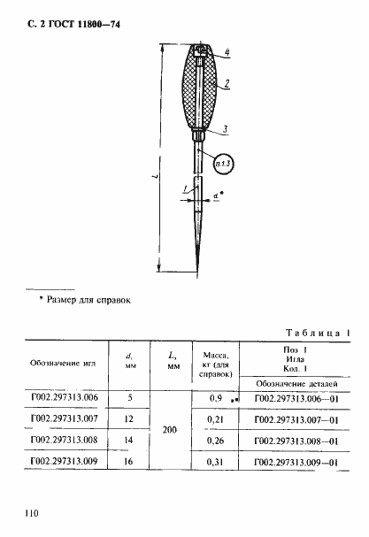 Страница 2 ГОСТ 11800-74