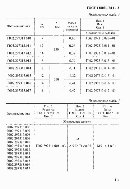Страница 3 ГОСТ 11800-74