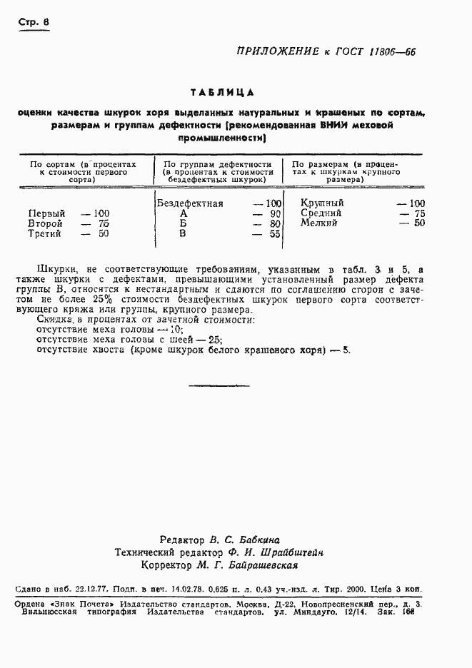Страница 9 ГОСТ 11806-66