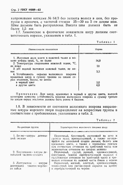 Страница 4 ГОСТ 11809-82