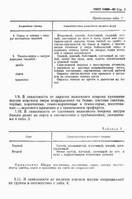 Страница 5 ГОСТ 11809-82