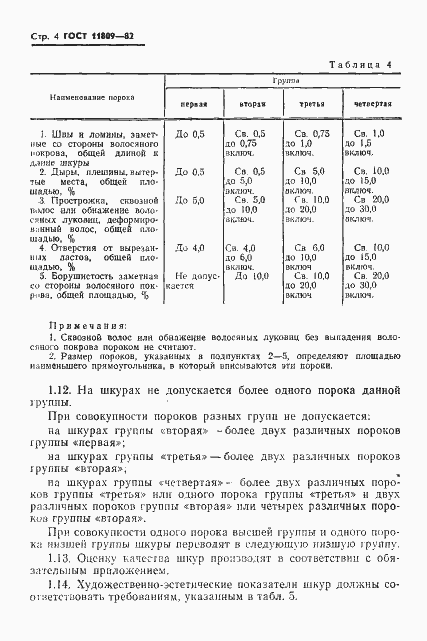 Страница 6 ГОСТ 11809-82
