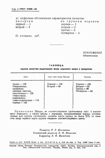 Страница 8 ГОСТ 11809-82