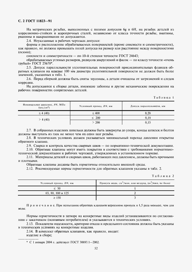 Страница 2 ГОСТ 11823-91