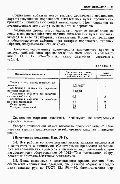 Страница 22 ГОСТ 11826-77