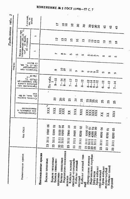 Страница 30 ГОСТ 11826-77