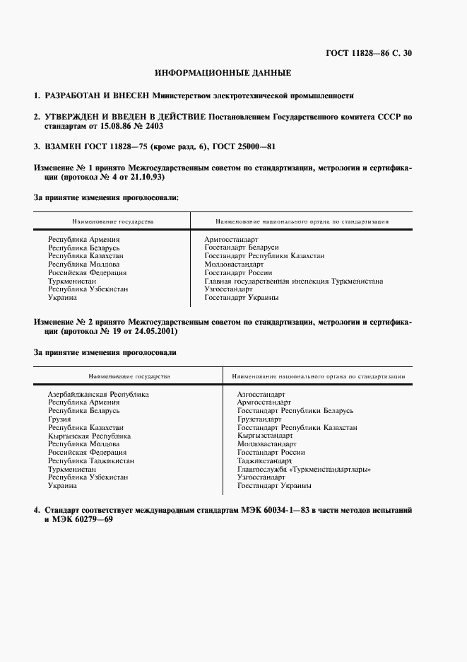 Страница 31 ГОСТ 11828-86