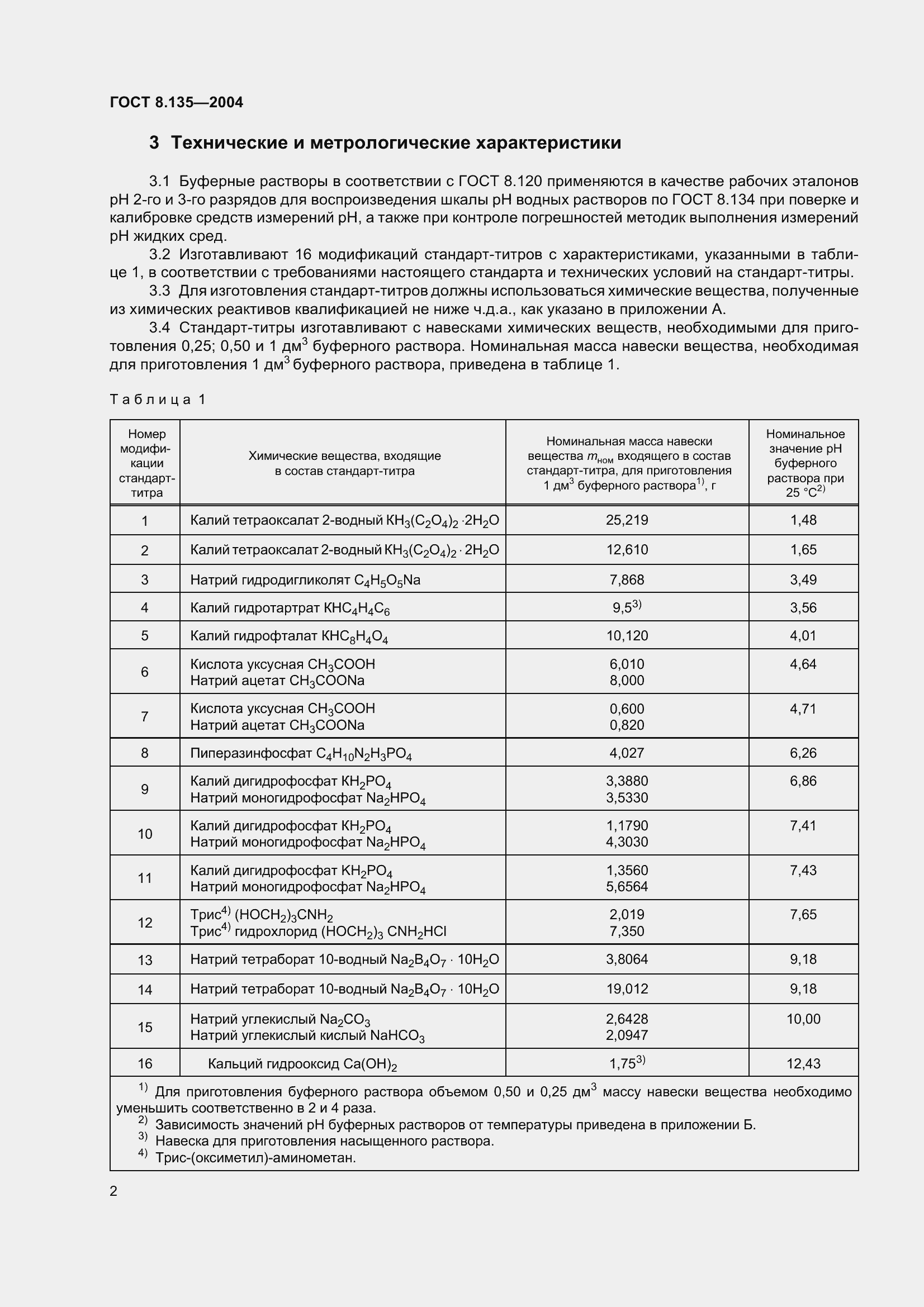 Страница 6 ГОСТ 8.135-2004