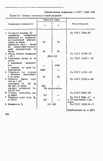 Страница 6 ГОСТ 11836-76