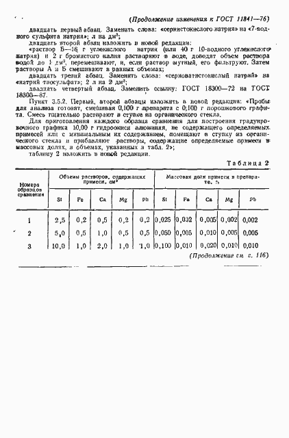 Страница 12 ГОСТ 11841-76