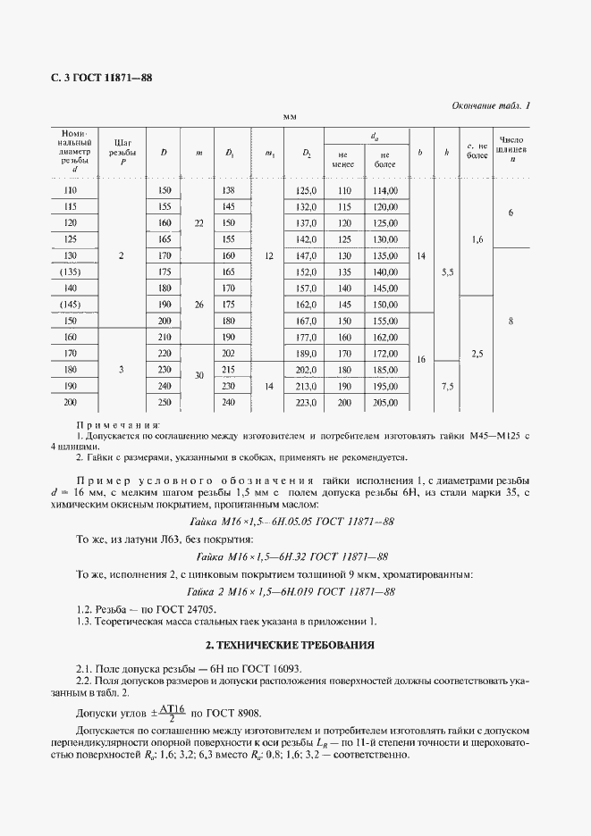 Страница 4 ГОСТ 11871-88