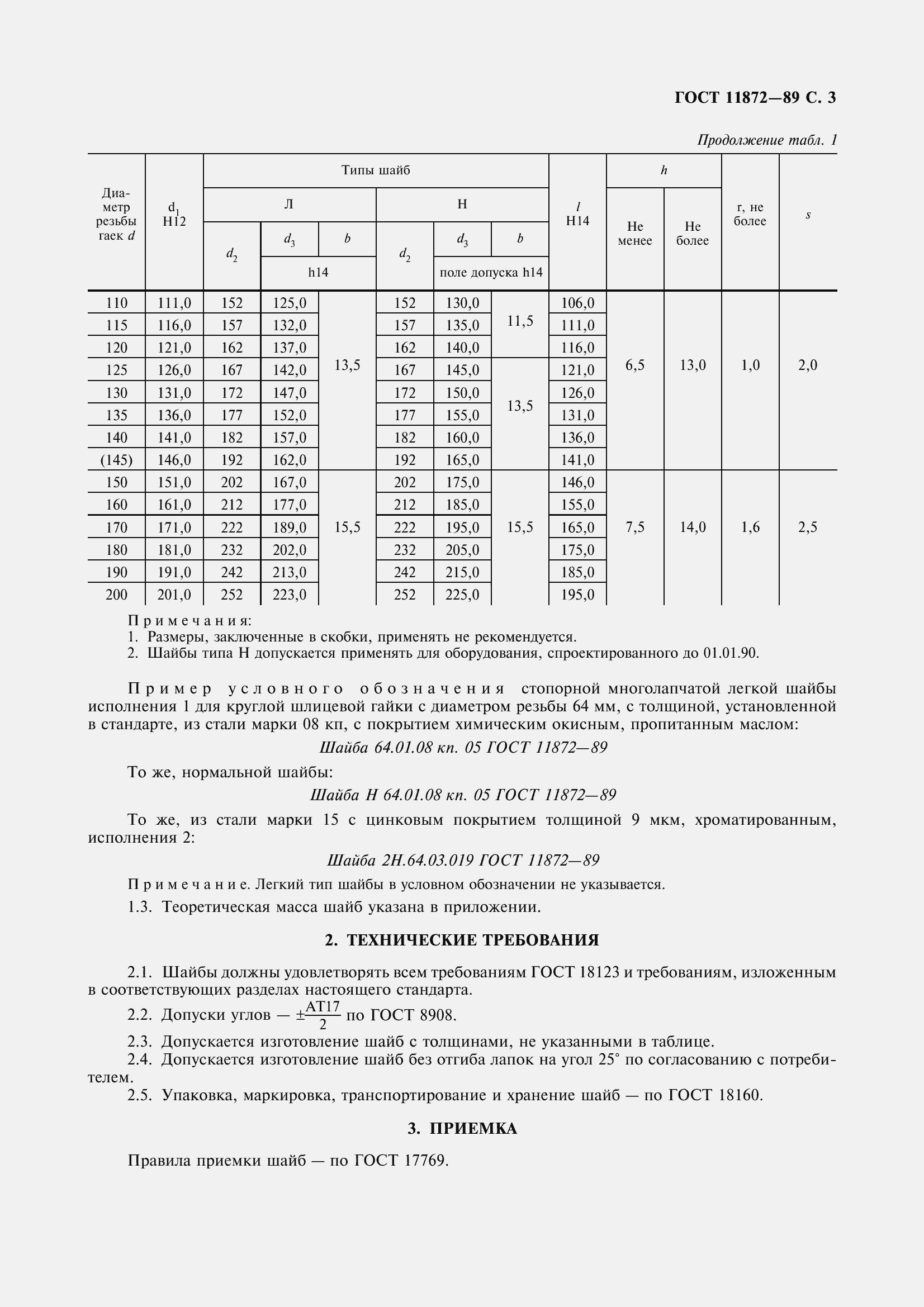 Страница 5 ГОСТ 11872-89