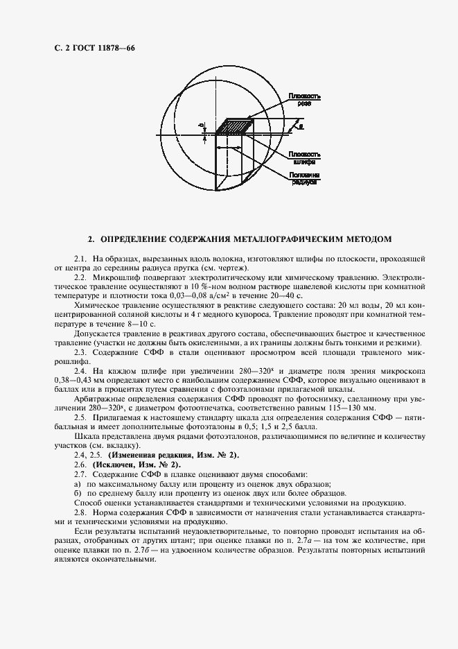 Страница 4 ГОСТ 11878-66