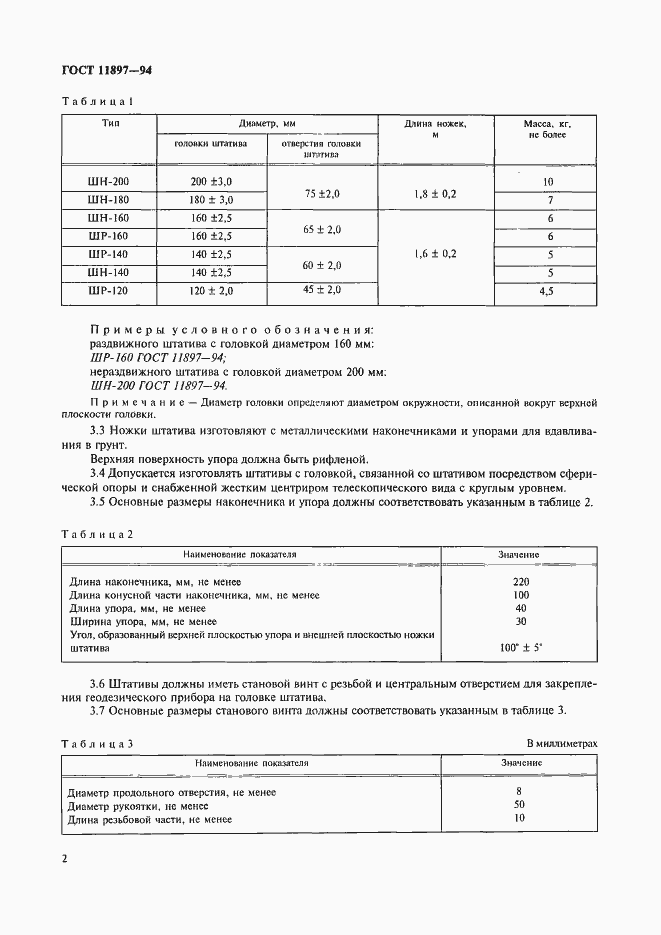 Страница 5 ГОСТ 11897-94