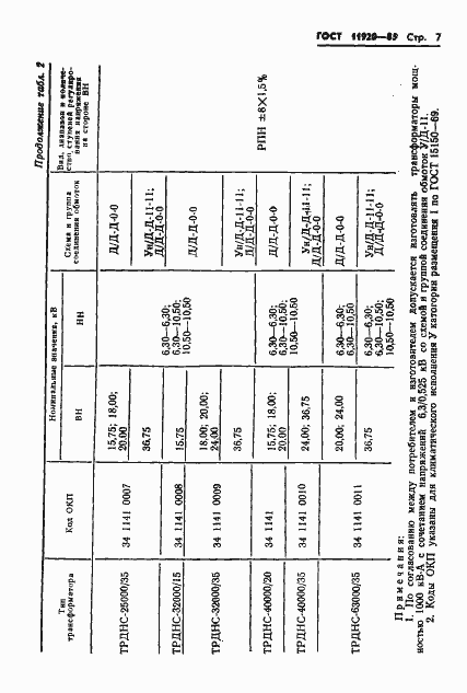 Страница 10 ГОСТ 11920-85
