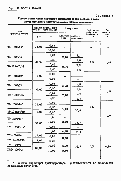 Страница 13 ГОСТ 11920-85