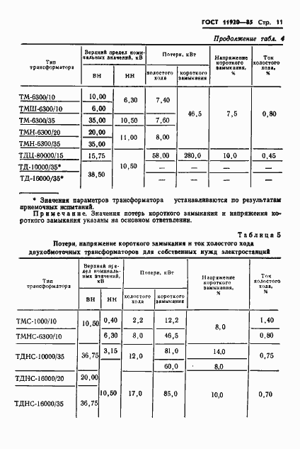 Страница 14 ГОСТ 11920-85