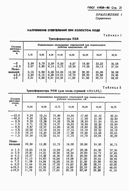 Страница 24 ГОСТ 11920-85