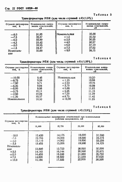Страница 25 ГОСТ 11920-85