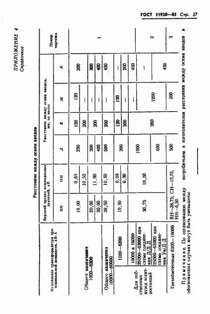 Страница 30 ГОСТ 11920-85