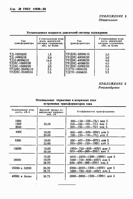 Страница 31 ГОСТ 11920-85