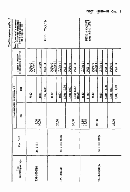 Страница 6 ГОСТ 11920-85