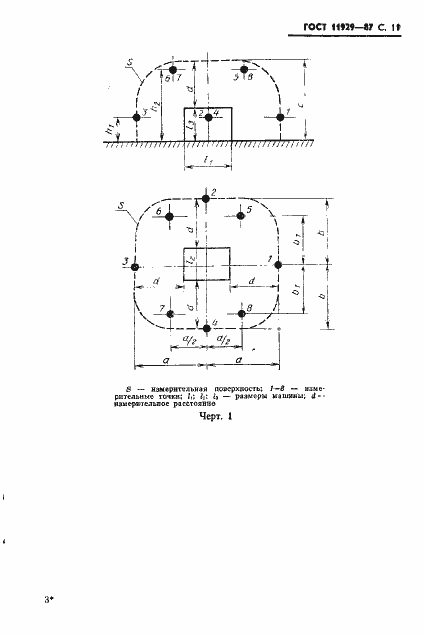 Страница 12 ГОСТ 11929-87