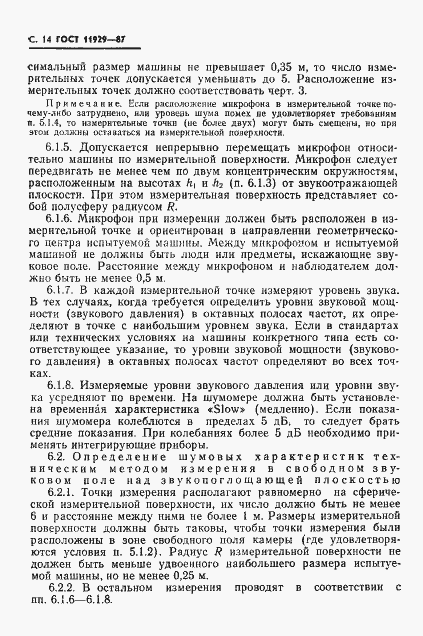 Страница 15 ГОСТ 11929-87