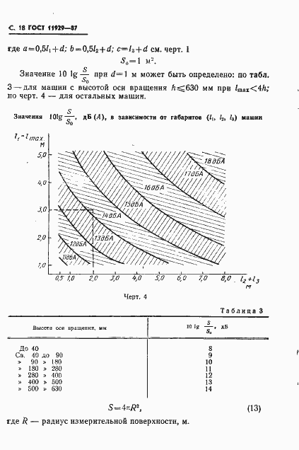 Страница 19 ГОСТ 11929-87