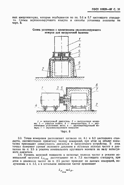 Страница 32 ГОСТ 11929-87