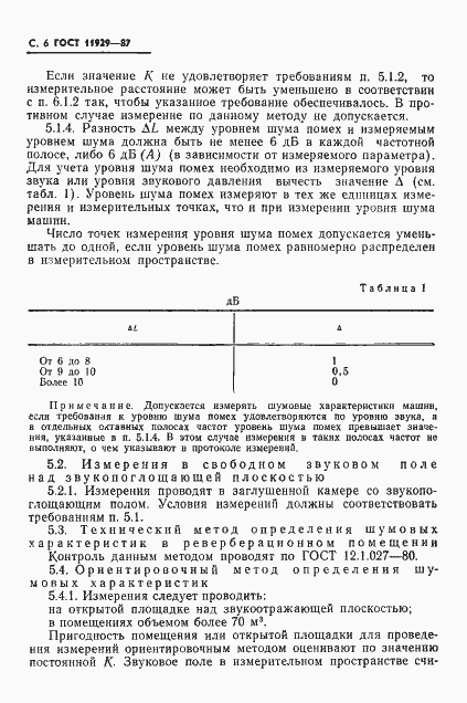 Страница 7 ГОСТ 11929-87