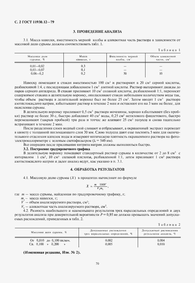 Страница 4 ГОСТ 11930.12-79