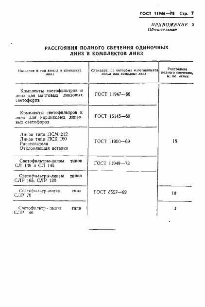 Страница 9 ГОСТ 11946-78