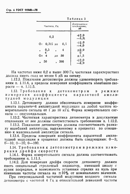 Страница 8 ГОСТ 11948-78